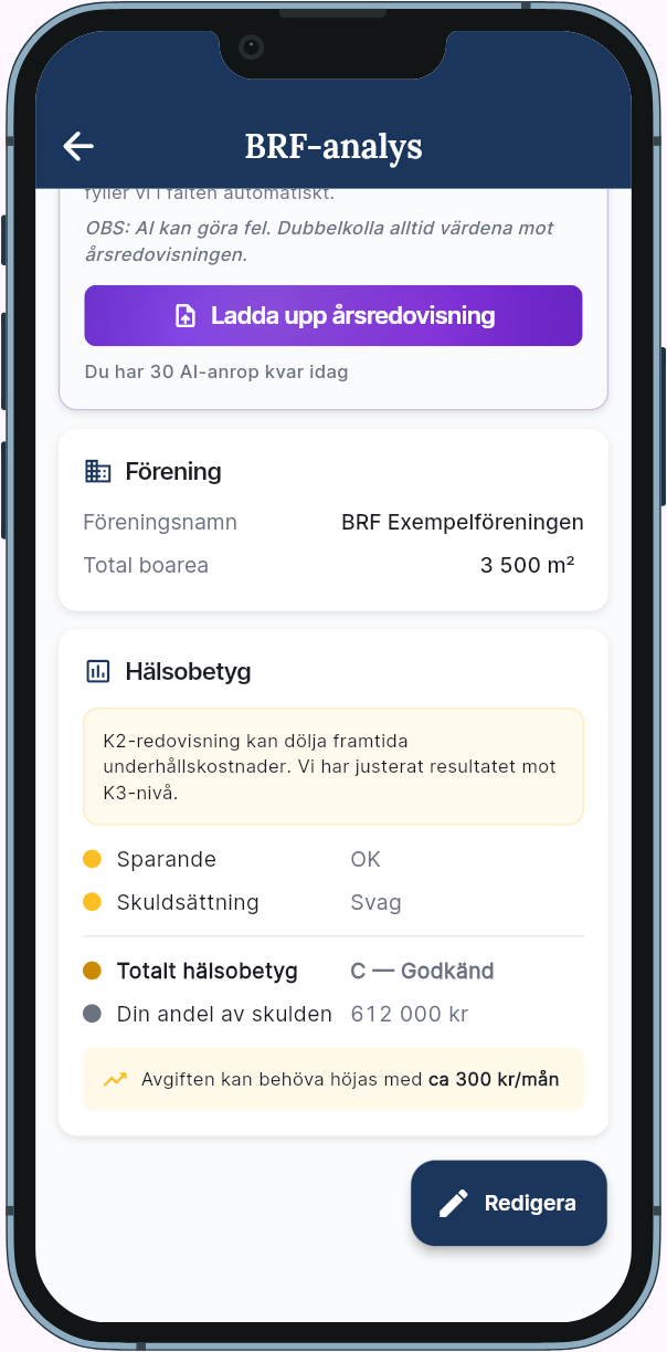 BRF-hälsoanalys med K3-anpassning